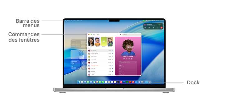 Explication de la navigation dans macOS, avec la barre des menus en haut de l’écran d’un MacBook, les commandes des fenêtres et le Dock.