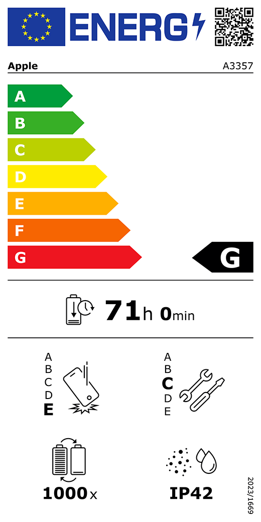 Etiqueta energética da UE, código QR e informações, modelo A3357 da Apple, classe G, classes de eficiência energética (numa escala de A a G), A (mais eficiente) a G (menos eficiente), autonomia da bateria por ciclo, 71 horas e 0 minutos por carga completa da bateria, classe E de fiabilidade em queda livre repetida, A (mais robusto) a E (menos robusto), classe C de reparabilidade, A (mais reparável) a E (menos reparável), 1000 de autonomia da bateria em ciclos, classificação IP42 de proteção contra a entrada de pó e água, regulamento 2023/1669