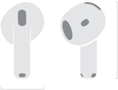 Ilustração dos AirPods 5 mostrando 18,3 mm de largura e 30,2 mm de altura
